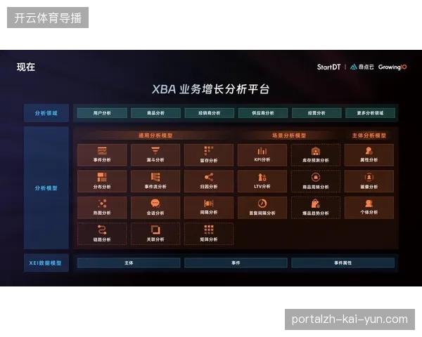 从分布式云导播方案看体育转播制作的敏捷化转型